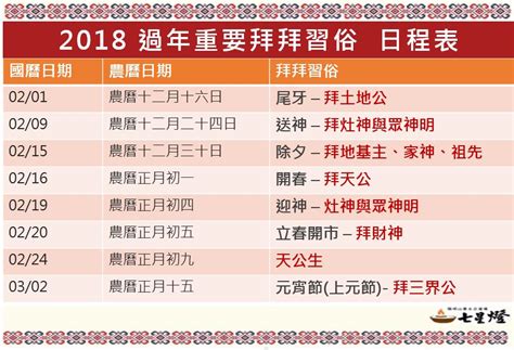 明天是農曆幾號|明天是什麼日子查詢，明日通勝老黃曆明天宜忌，明天是幾號，明。